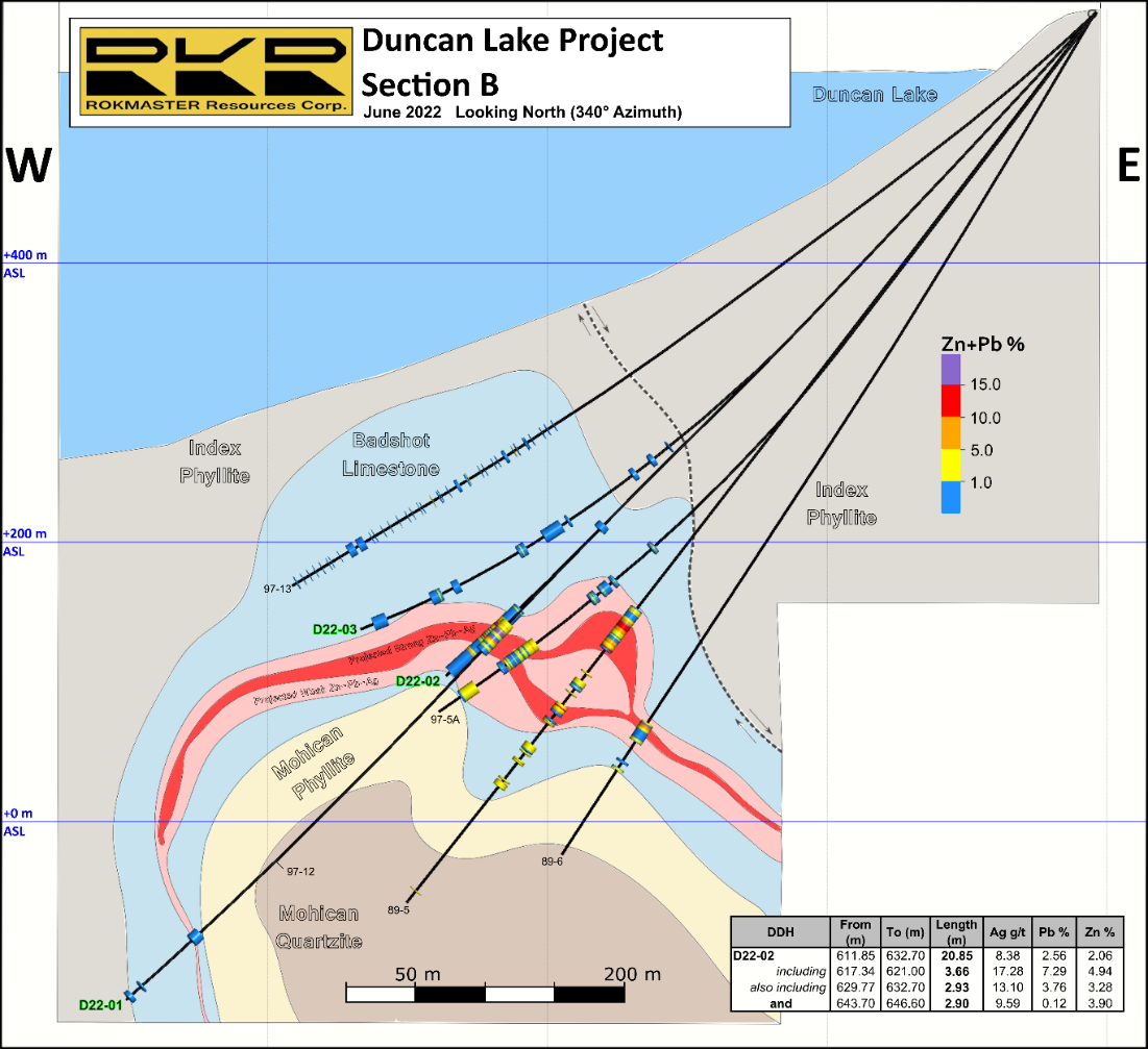 Duncan Map 3