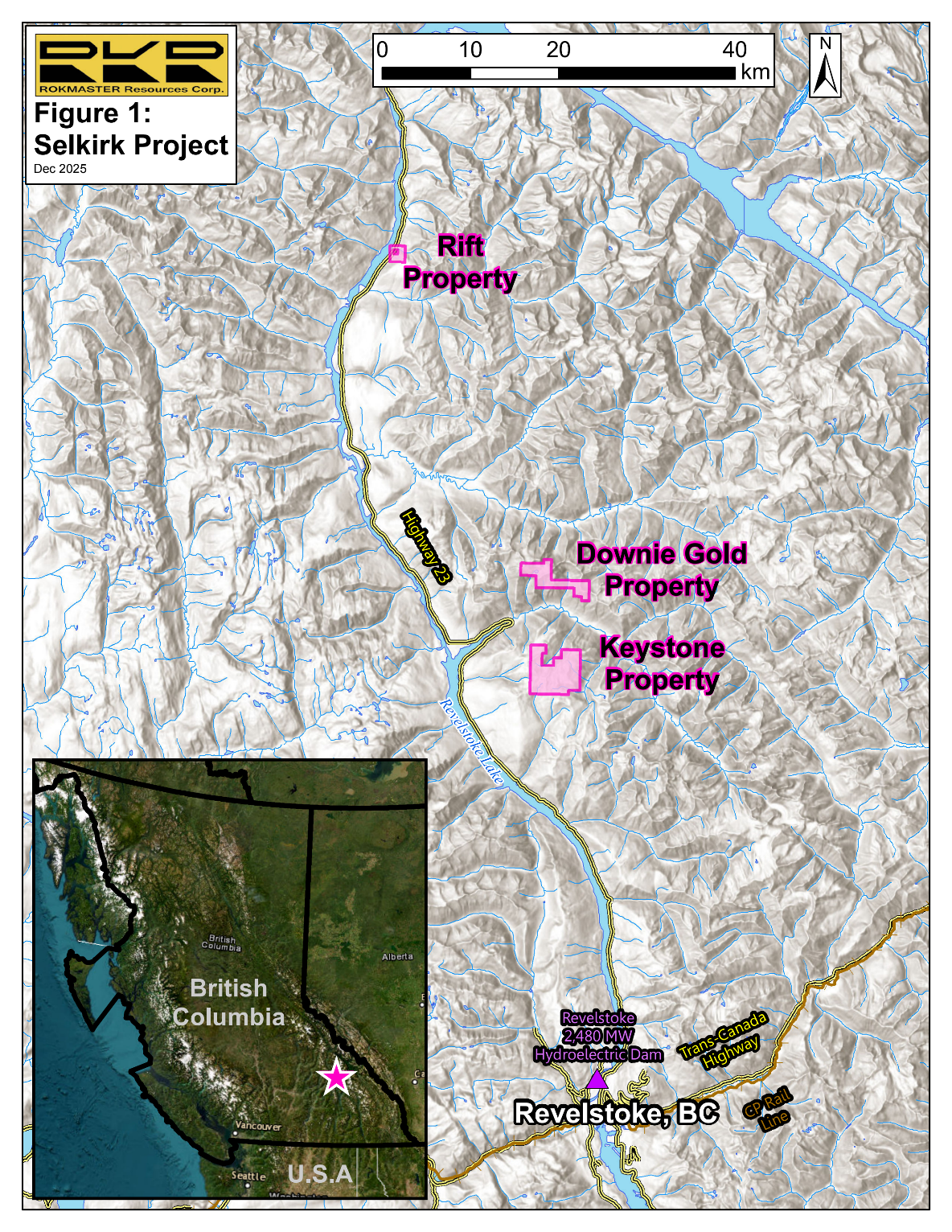 Selkirk Figure 1