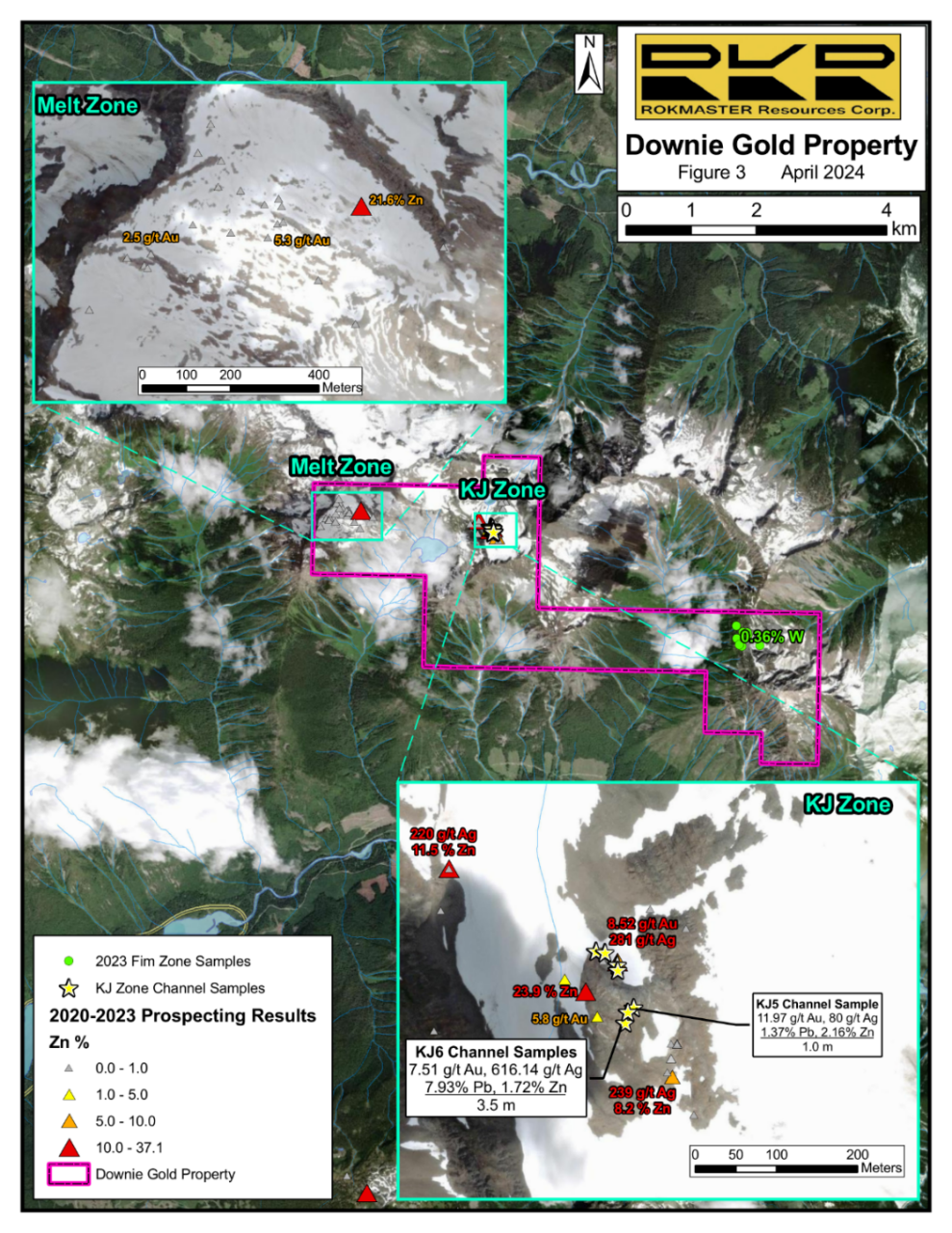 Downie Figure 3