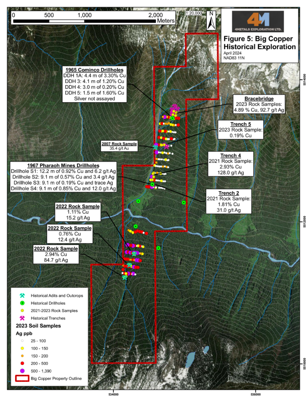 Copper Property Map 2