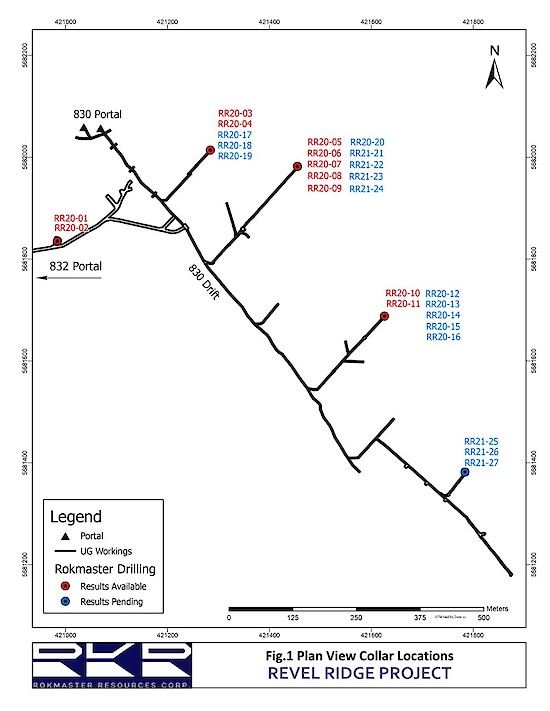 Fig 1 Plan View Collar Locations.550x0 Is