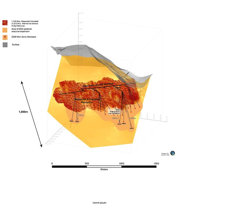 Figure 2 Main Zone Block Model.750x0 Is