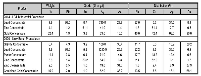 Rkr Pr Sept 29 2020 Metallurgy V7 3.800x0 Is