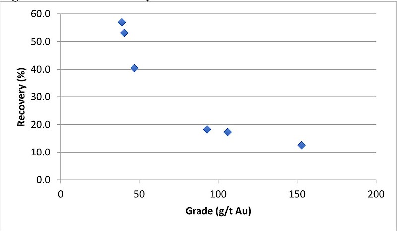 Rkr Pr Sept 29 2020 Metallurgy V7 4.800x0 Is