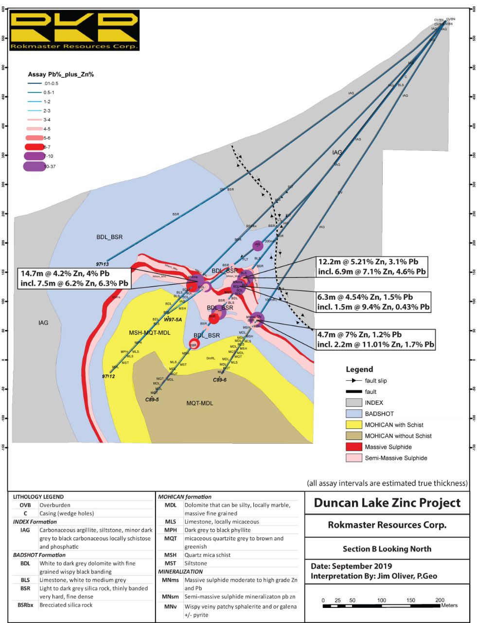 20191015 Rokmaster Resources Duncan North X Section